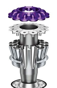 ���� ��� ���� Dyson DC41ANIMAL ������