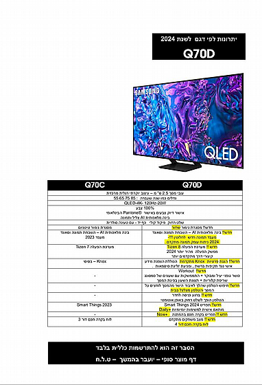 �������� Samsung QE55Q70D 4K �55 ������ |������ ������ ������ ������� ������� �� SAMSUNG ������|����� ����