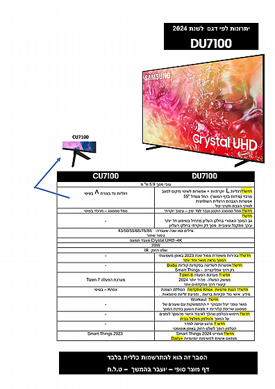 �������� "75 SMART TV UHD 4K ��� UE75DU7100 ������ SAMSUNG